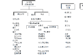 开平讨债公司成功追回初中同学借款40万成功案例